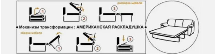 америк расклад.png
