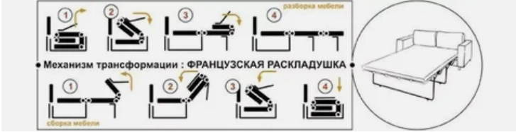 франц расклад.png